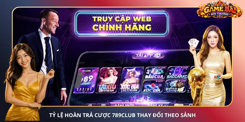 Tỷ lệ hoàn trả cược 789club thay đổi theo sảnh